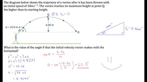 Calculate Trajectory Of A Projectile