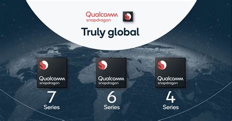 Best Qualcomm Snapdragon 720G Phones To Buy in 2021 - Smartprix.com