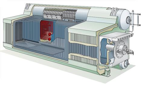 Babcock & Wilcox Boilers - Nationwide Boiler Inc.