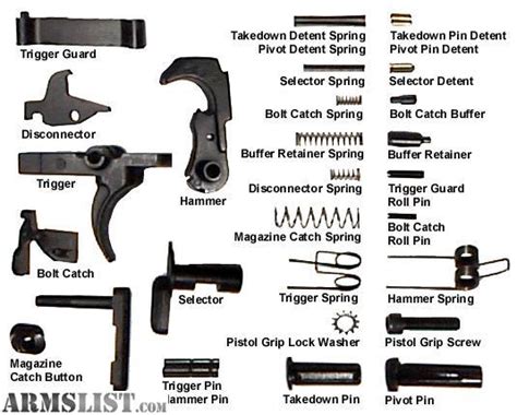 ARMSLIST - For Sale: SARCO AR-15 lower parts kit