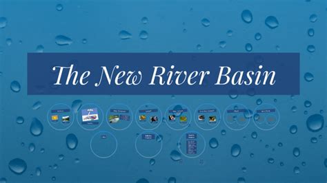 The New River Basin by on Prezi