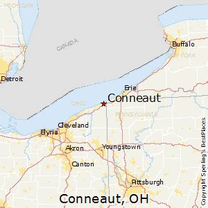 Conneaut, OH