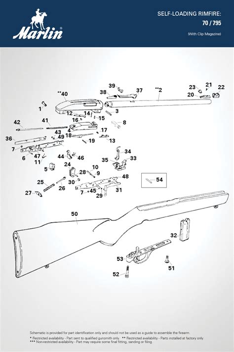 Model 795 - Rimfire Rifles - Marlin® - OEM Parts