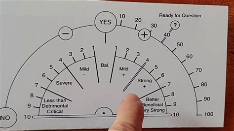 Pendulum Dowsing Charts Pdf