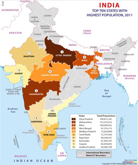 Top 10 Indian States with Highest Population, Highest Population States of India