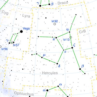 Constellation Hercules - The Constellations on Sea and Sky