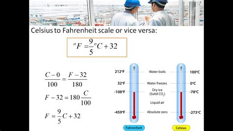 Celsius to Fahrenheit to Kelvin to Rankine Scales Temperature Conversion - Fast and Easy - YouTube