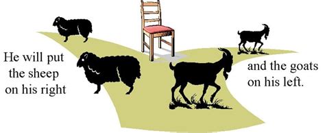 Separating the Sheep from the Goats