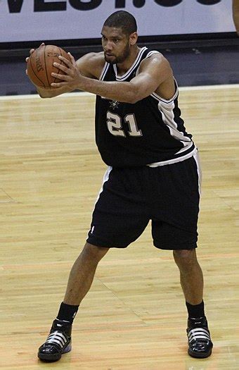 NBA All-Defensive Team - Wikipedia