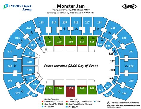 Seating Charts | Events & Tickets | INTRUST Bank Arena