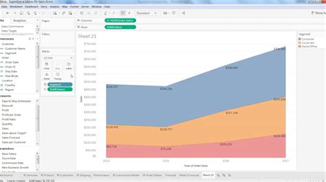 Tableau Tutorial 22 | How to Create Area Chart in Tableau | Tableau ...