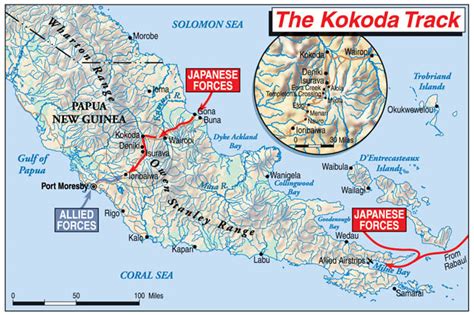 The Kokoda Track Campaign: World War II's Trail of Death