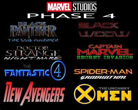 Fan-made Phase 4, 5, and 6 movie slate : r/marvelstudios