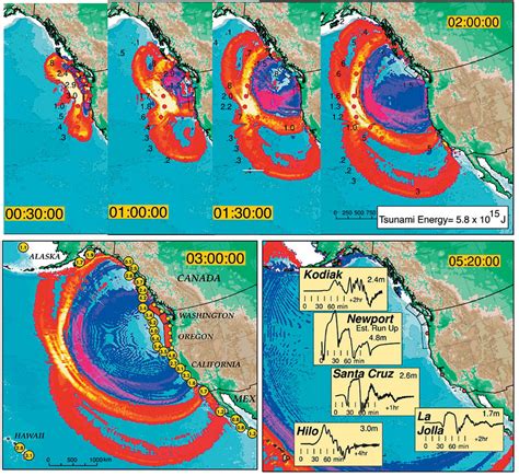 This simulation shows how the next Cascadia megaquake will devastate ...