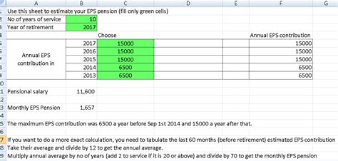 Superannuation Excel Spreadsheet within Revised Eps Pension Calculator ...