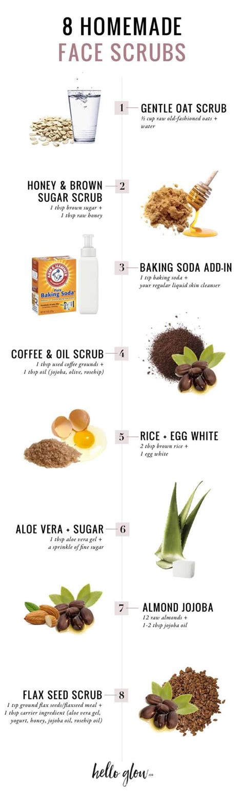 Pin on DIY Skin Care + Natural Beauty Recipes