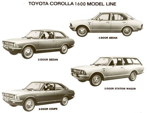 Toyota Corolla generations: 1970-74 - Toyota UK Magazine