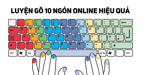 14 website tập gõ 10 ngón online hiệu quả, giúp bạn tăng tốc đánh máy x - BlogAnChoi