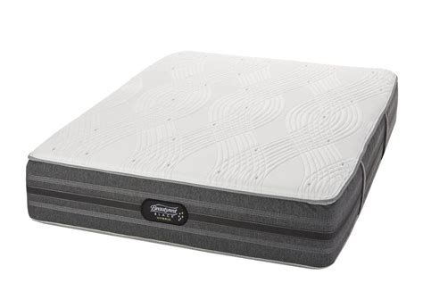 Beautyrest Black Hybrid Gladney Mattress Reviews - Consumer Reports