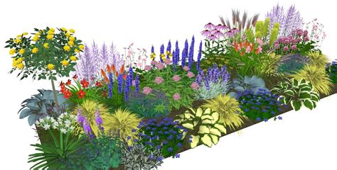 Cottage garden borders, Garden borders, Cottage garden