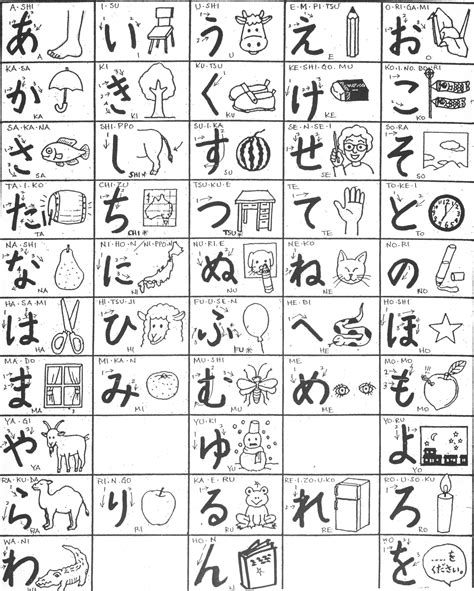 hiragana chart pdf downloads - 27 downloadable hiragana charts ...