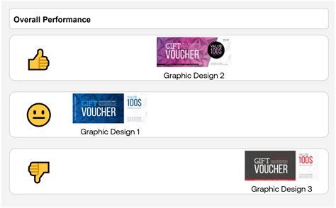 Graphic Design Feedback Market Test - Conjointly