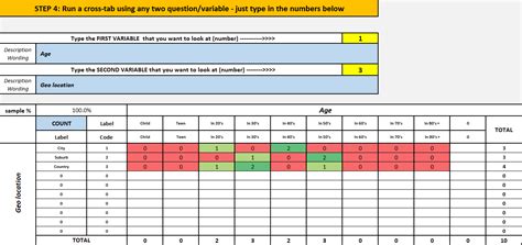 How To Create A Cross Tabulation Table In Excel 2010 | Elcho Table