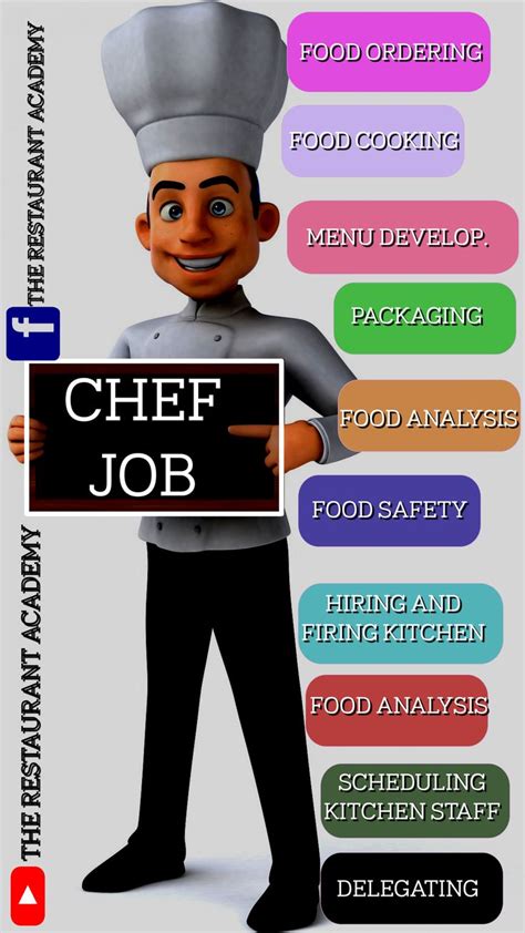 Chef duties and responsibilities | Chef jobs, Restaurant, Academy