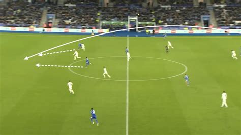 Enzo Maresca – Leicester City – Tactical Analysis - The Football Analyst