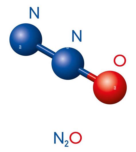 Recarga de Oxido Nitroso - Oxigeno Vital