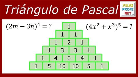 Imagenes Del Triangulo De Pascal