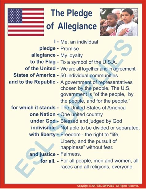 Pin by Pat M on Games - History in 2020 (With images) | Pledge of allegiance, History education ...