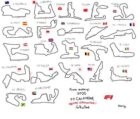 All the Formula 1 circuits, but they're drawn from memory in MS Paint ...