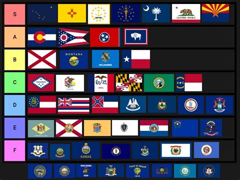 A tier ranking of all 50 U.S. state flags (new and improved and also ...