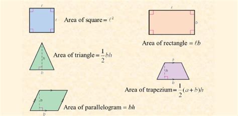 Area Of Plane Figures Quiz | Attempts: 5416 - Trivia & Questions