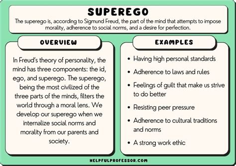 15 Superego Examples (Freud’s Theory)