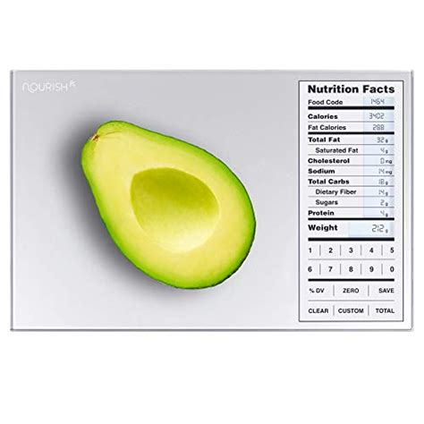 Greater Goods Nutrition Food Scale