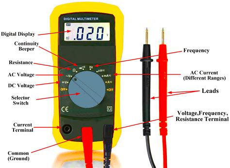 Analog Multimeter Drawing With Parts