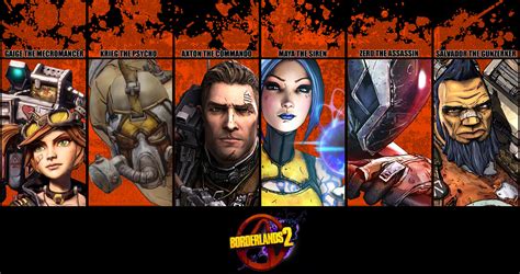 game reviews: Borderlands 2 Classes Review