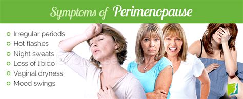 Perimenopause Symptoms | 34 Menopause Symptoms