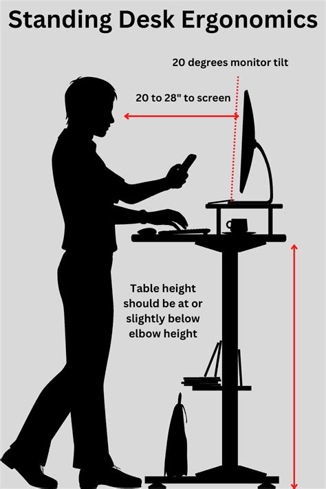 What Size Standing Desk Should I get? - The Nature Hero