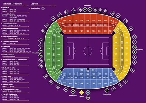 Education City Stadium: Seating Map, Parking and How To Go