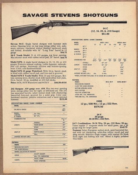 Stevens Model 311 Double Barrel Shotgun Parts