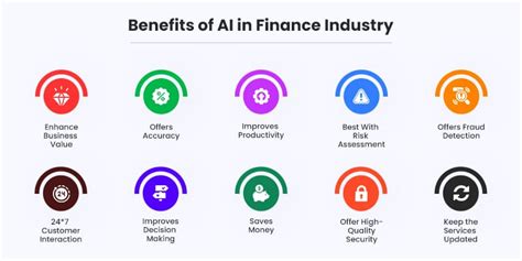 Top Benefits of AI in Finance - Matellio