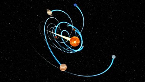 Solar system in Motion by Vítor Teixeira - Experiments with Google