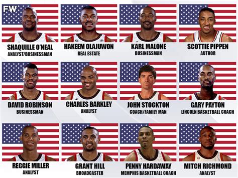 1996 USA Dream Team: Where Are They Now? - Fadeaway World