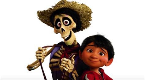 Hector and Miguel Rivera from Coco | Coco, Disney animated films, Hector