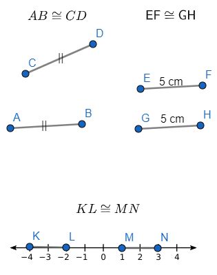 Congruent Segments | Definition, Construction & Examples - Lesson | Study.com