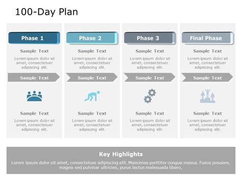 100 Day Plan 02 PowerPoint Template