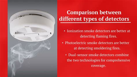 PPT - Types of Fire Smoke Detectors PowerPoint Presentation, free download - ID:12294653